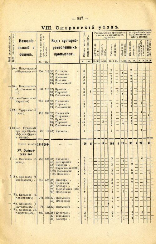 Страница 341