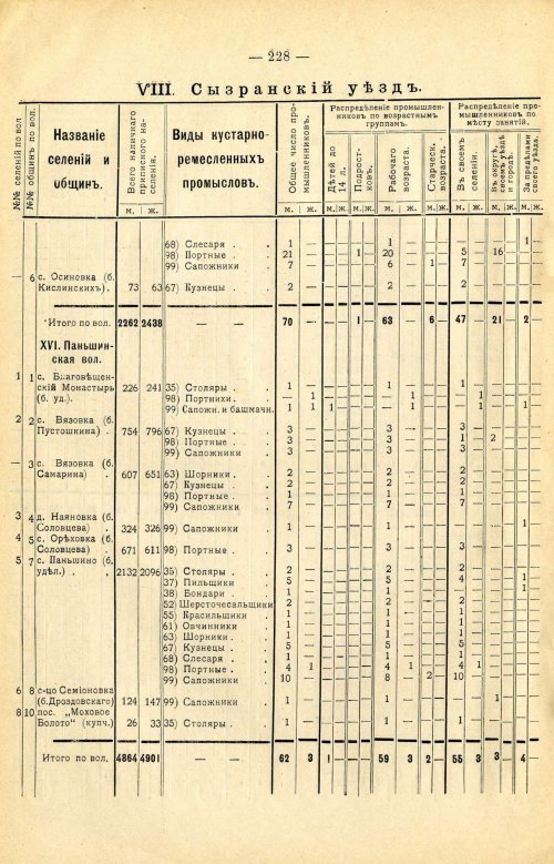 Страница 342
