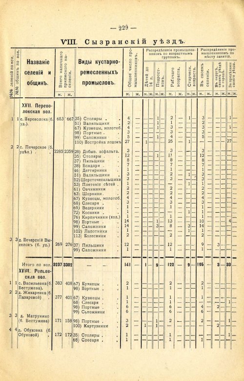 Страница 343