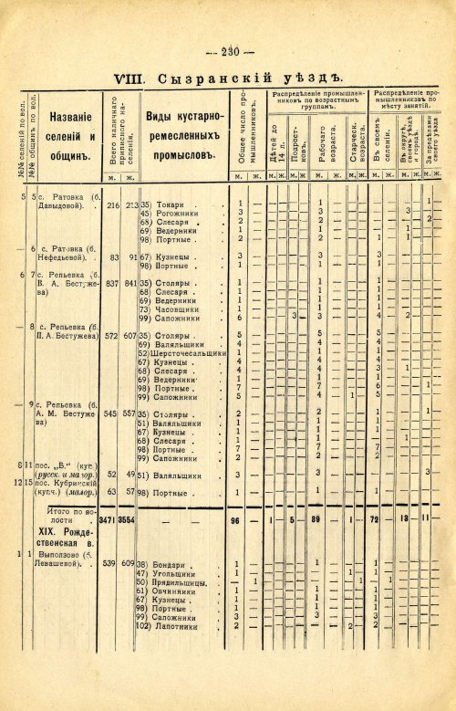 Страница 344