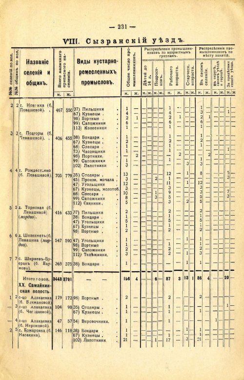 Страница 345