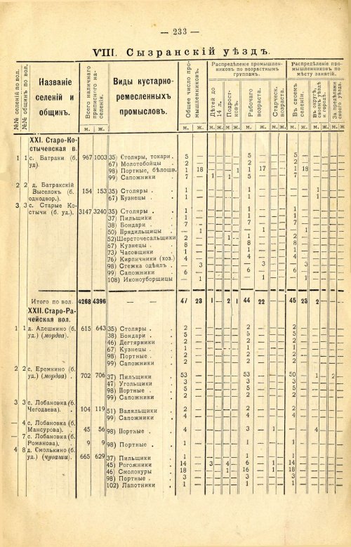 Страница 347