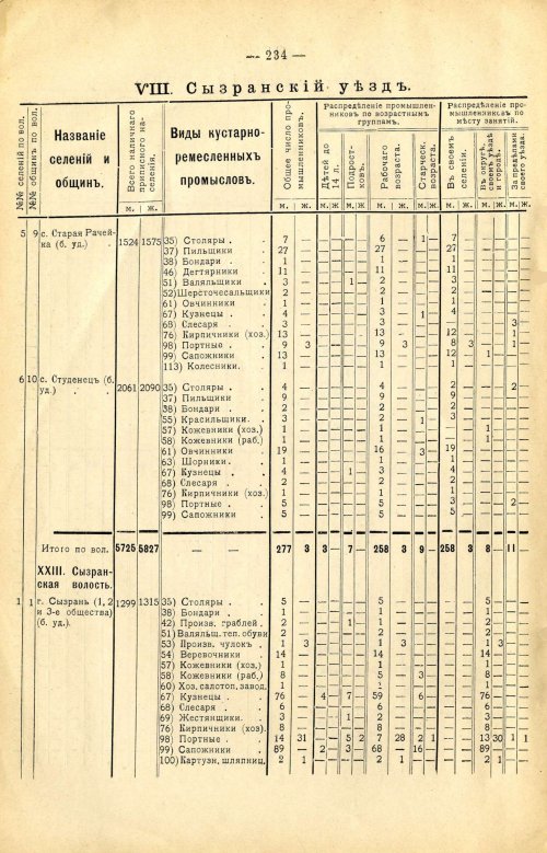 Страница 348