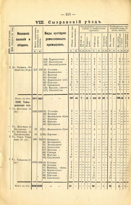 Страница 349
