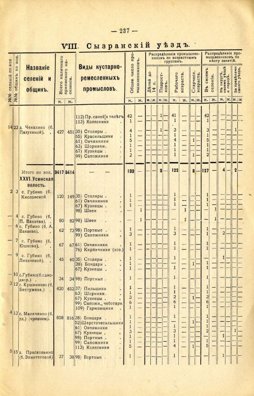 Страница 351