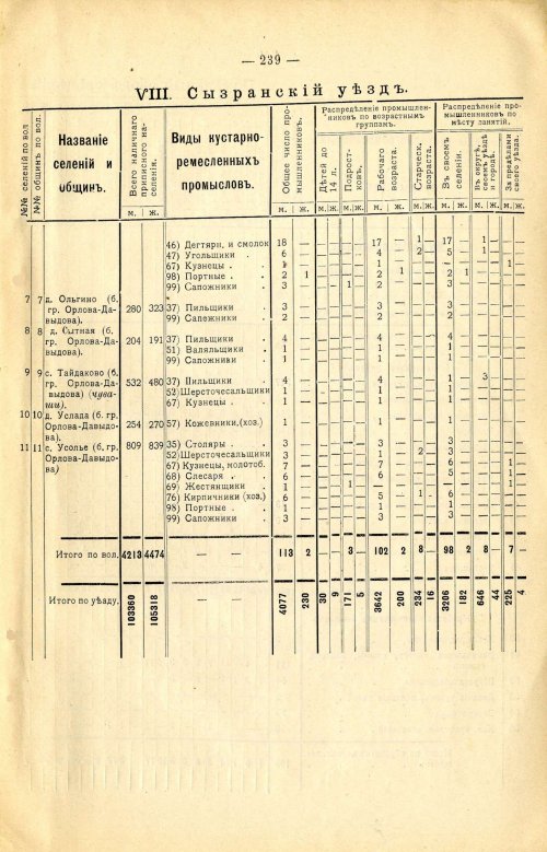 Страница 353