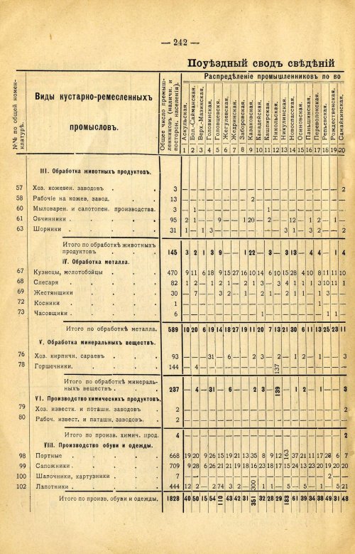 Страница 356