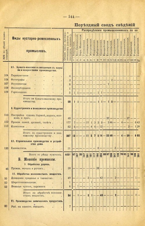 Страница 358