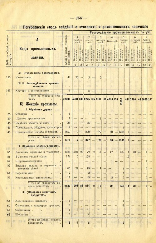 Страница 370