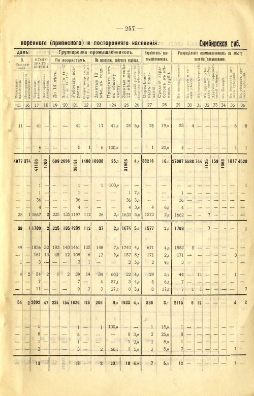 Страница 371