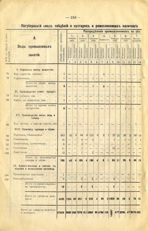 Страница 372