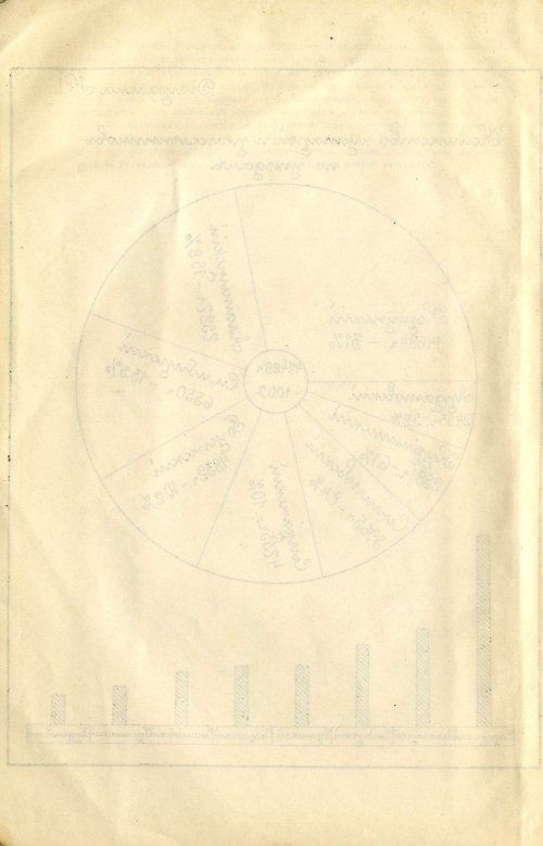 Страница 382