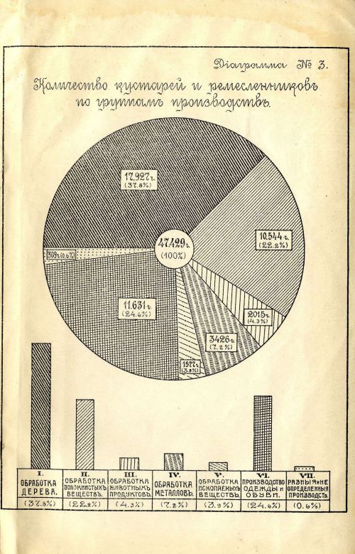 Страница 385