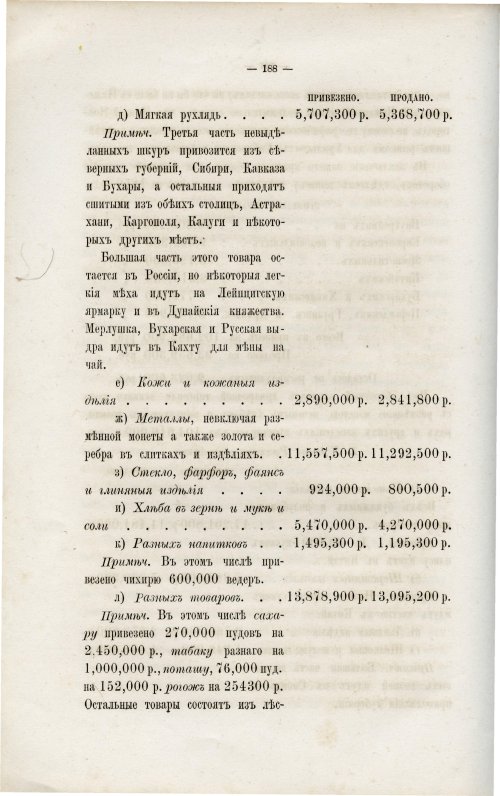 Страница 198
