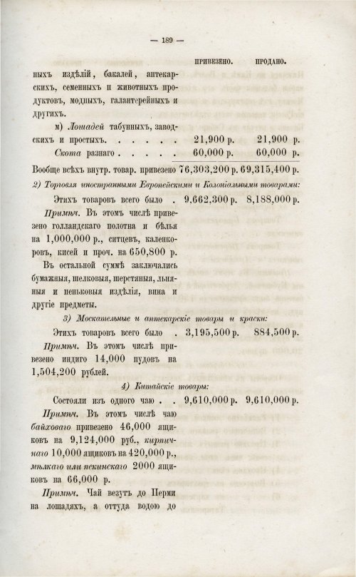 Страница 199