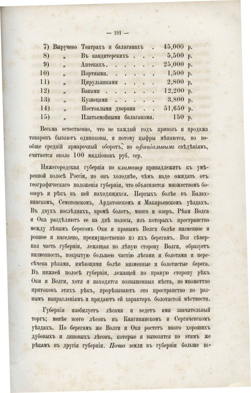 Страница 201