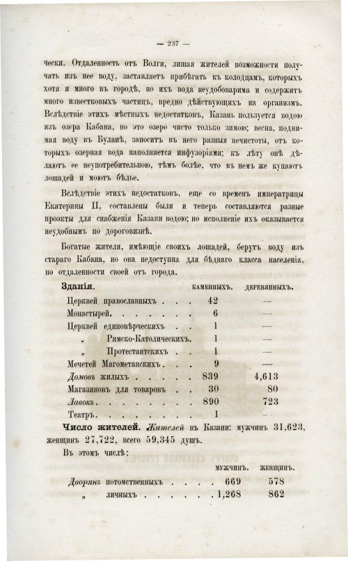 Страница 249