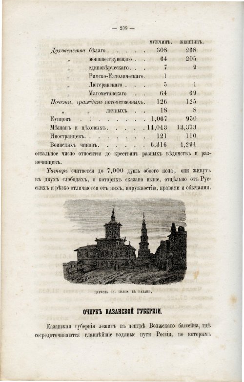 Страница 250