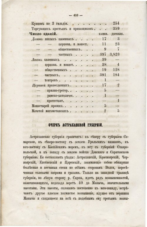 Страница 426