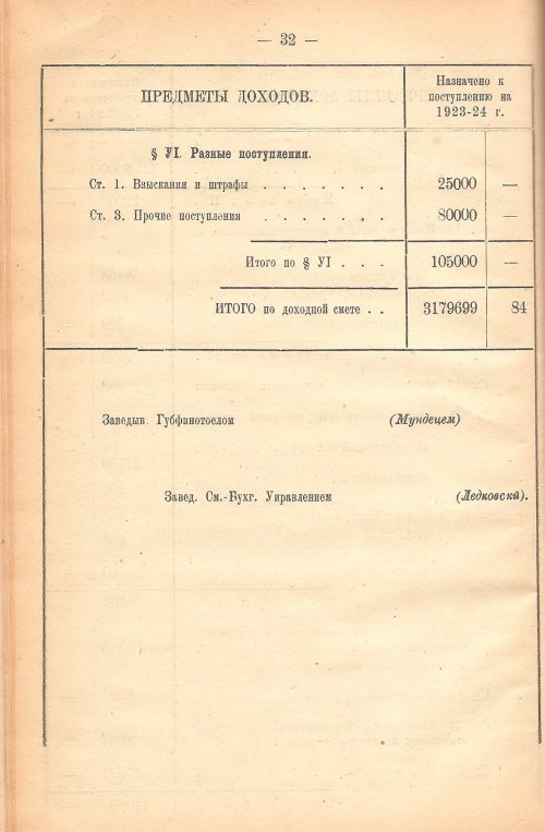 Страница 32