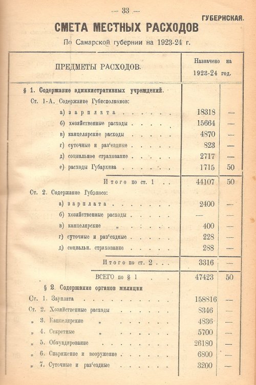 Страница 33