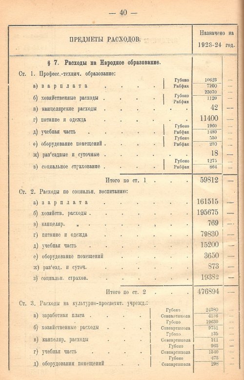 Страница 40