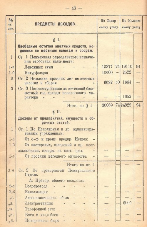 Страница 48