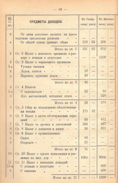 Страница 56