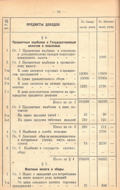 Страница 58