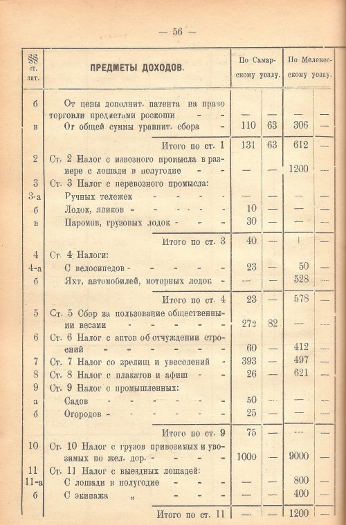 Страница 60