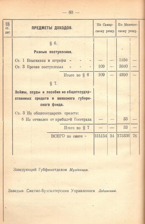 Страница 64