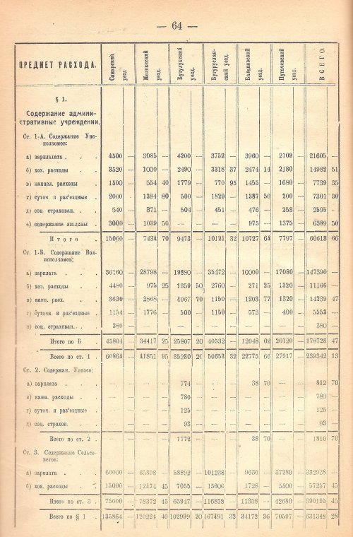 Страница 67