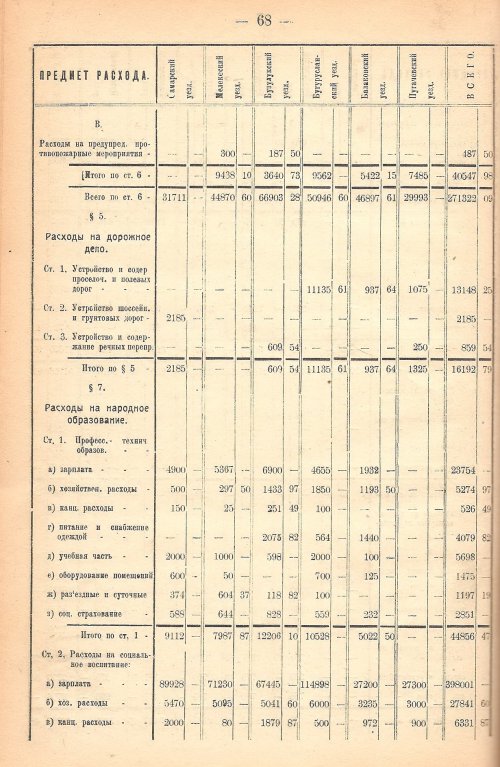 Страница 71