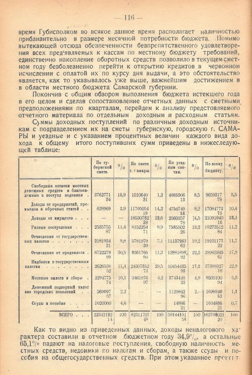 Страница 119