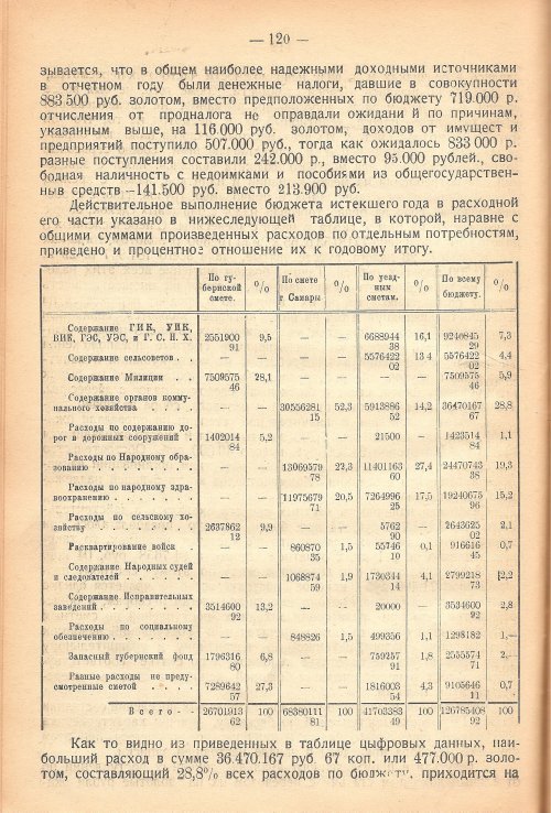 Страница 123