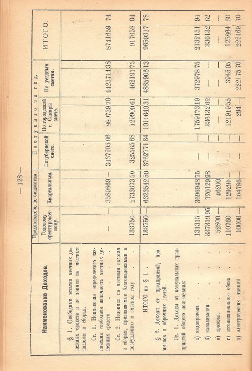 Страница 130