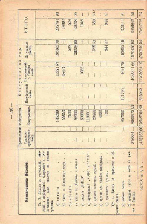 Страница 132