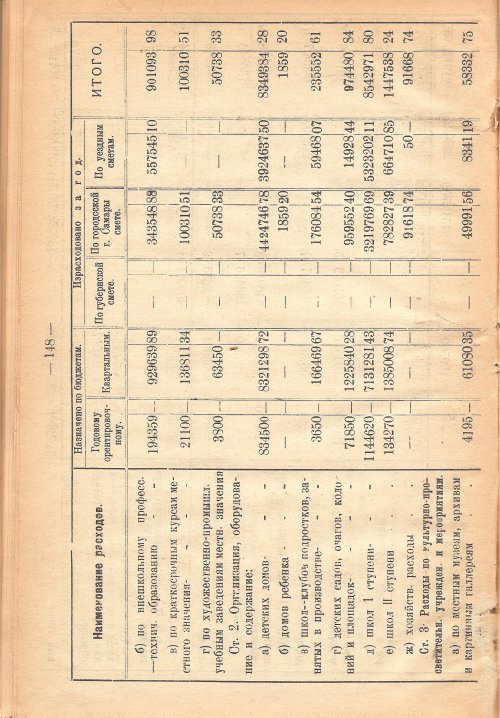 Страница 149
