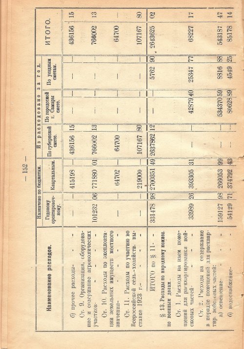 Страница 153