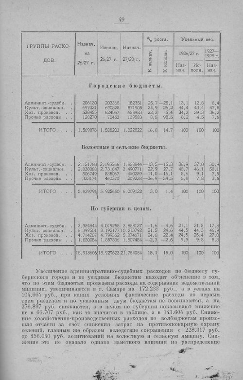 Страница 52