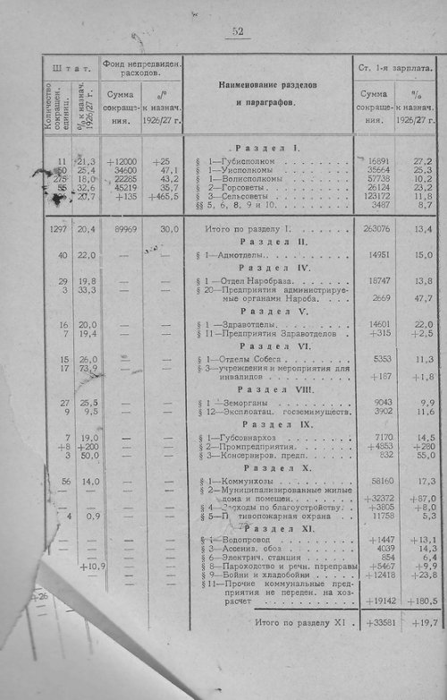 Страница 55