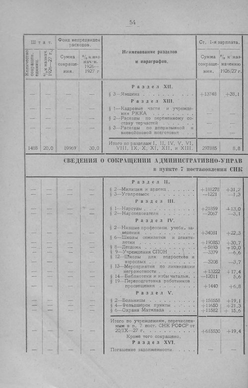 Страница 57