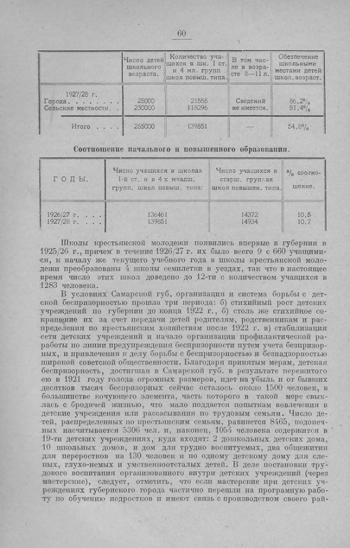 Страница 63