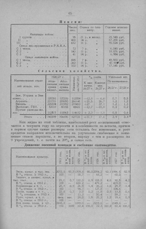 Страница 68
