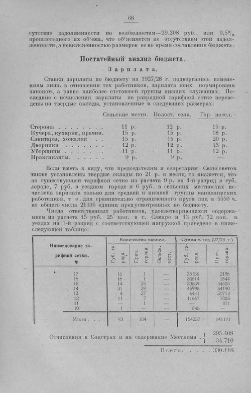Страница 71