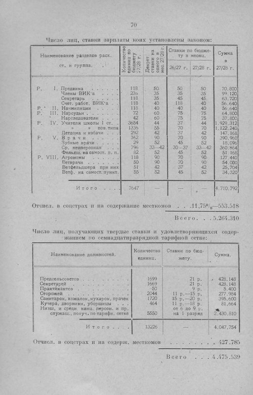 Страница 73