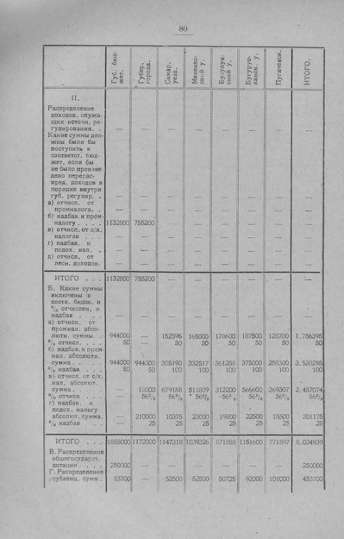 Страница 83