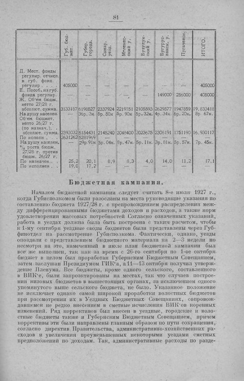 Страница 84