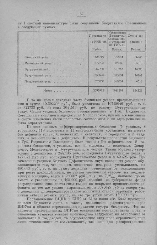 Страница 85