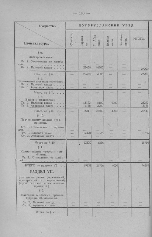 Страница 102